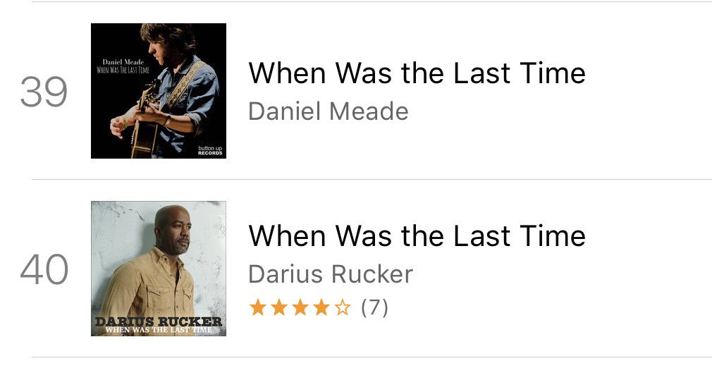 dmeademusic's tweet photo. Great minds (+ chart positions) @dariusrucker ✊
Heres hoping the PRS gets mixed up🤞

#danielmeade #whenwasthelasttime #dariusrucker #goodtitle #newalbum #whatarethechances #buyboth #country #itunescountrychart #americana #greatminds #thinkalike https://t.co/0kMii0u7SR