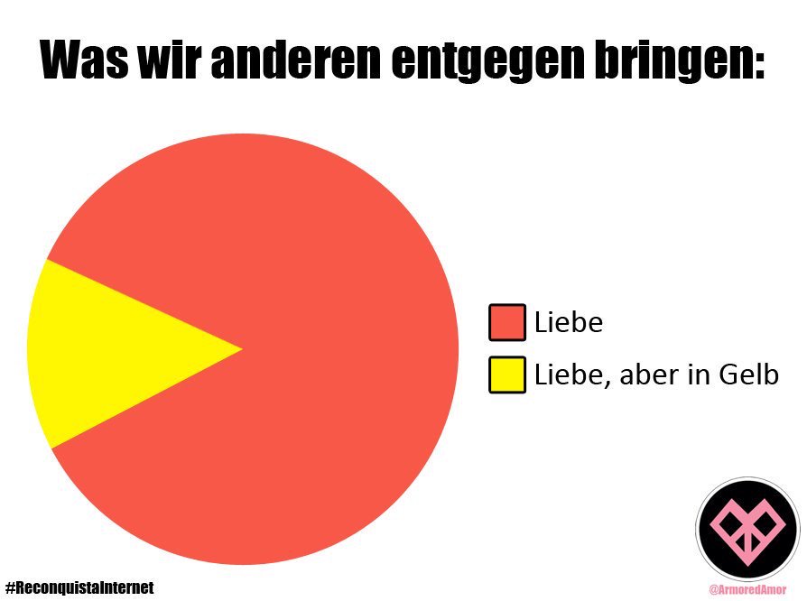 #ReconquistaInternet #liebeistüberall