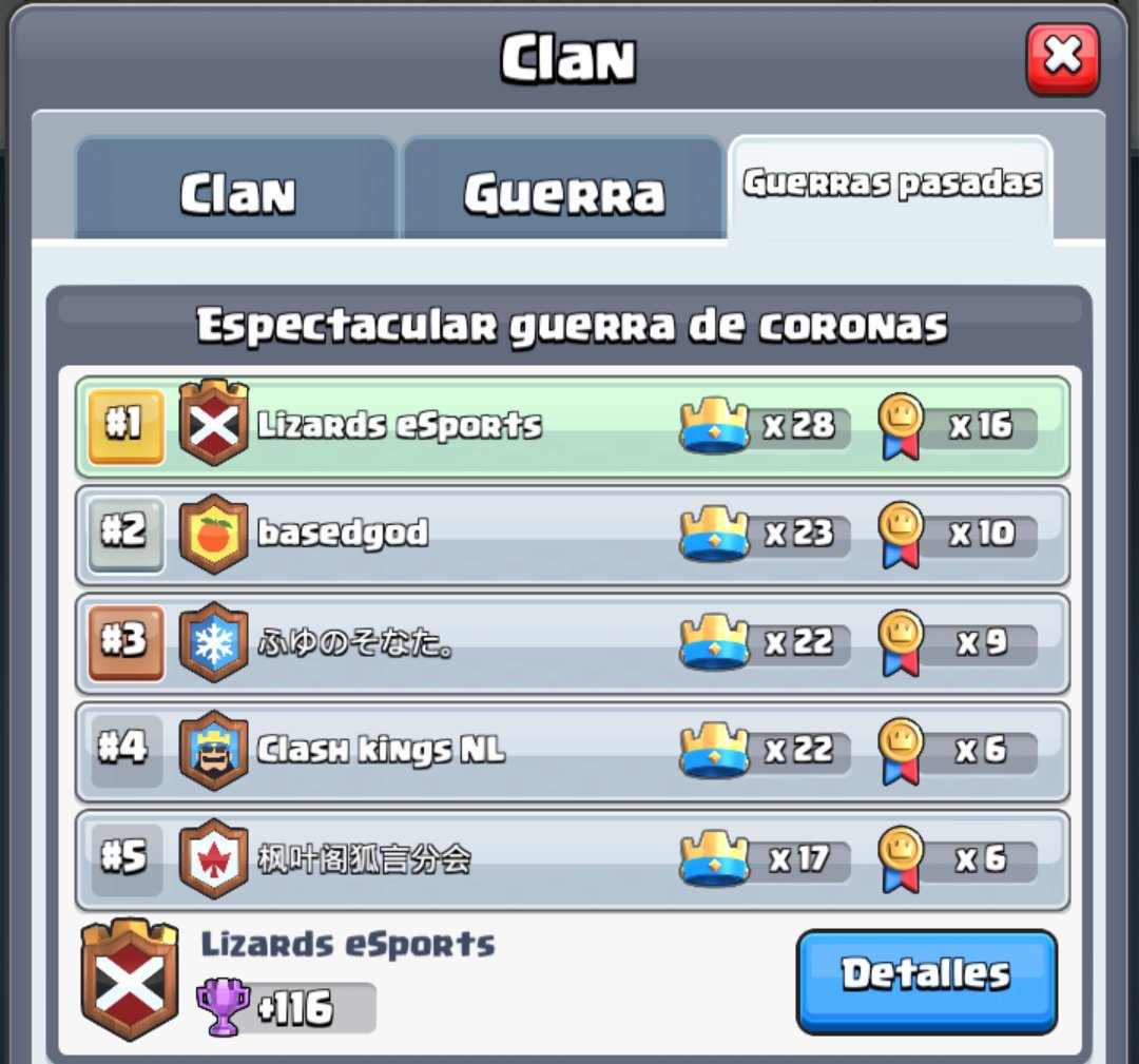 LizardseSports's tweet image. Y seguimos sumando victorias para el clan, ya subimos a bronce 2 en la segunda guerra💪👌. Estamos muy orgullosos de nuestros jugadores #GoLizards🐲