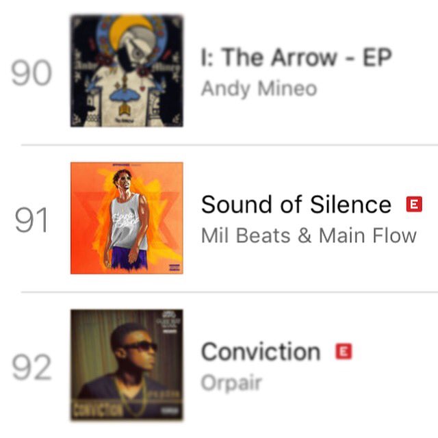 EFFISCIENZ's tweet image. Not #1 but after 3 days @MainFlowMusic &amp;amp; @Mil_Beats &quot;Sound Of Silence&quot; always in @iTunes TOP Hip-hop/Rap album chart‼️
Thanks for supporting everyone👊
The story continues...
#MainFlow #MilBeats #SOS #EFFISCIENZ 🌑