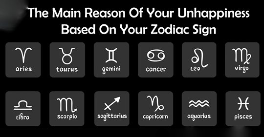 hootex_com's tweet photo. The Main Reason Of Your Unhappiness Based On Your Zodiac Sign https://t.co/CzKpLLteTp https://t.co/4EX7KLov9Y