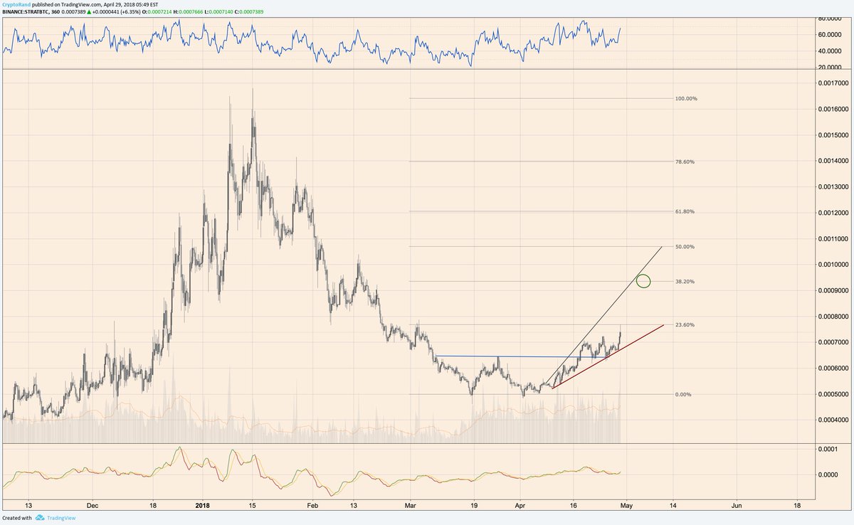 Rand Group tweet media