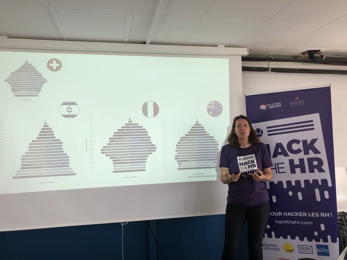 Charlotte Harding nous parle du #futureofwork en #suisse #hackthehr