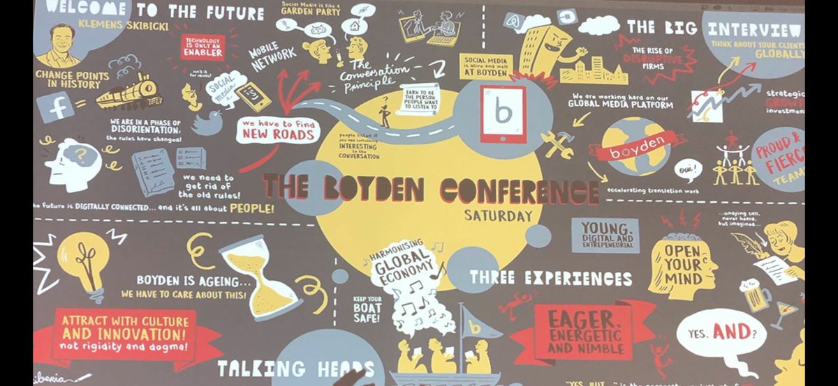 Great first day at the BOYDEN World Conference in Frankfurt. Trying to be innovative ! Here is a 3.0 digital summary of our first day created LIVE as the day went on by a local German digital artist. So cool !