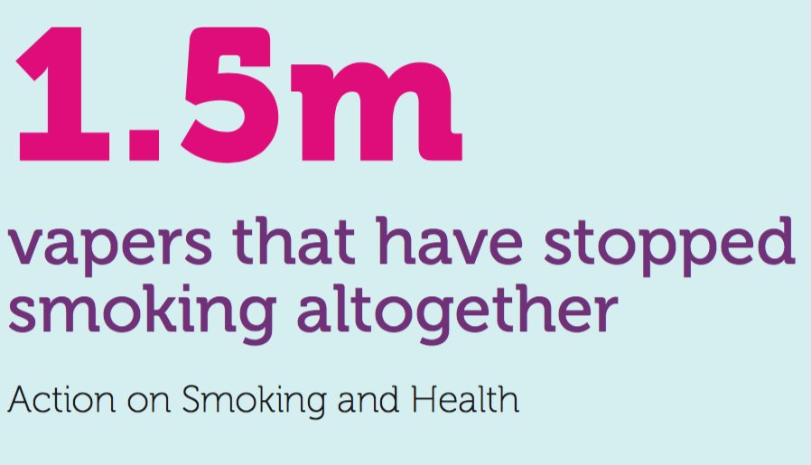 Congratulations to everyone who has quit #smoking for #VApril!

#VApril doesn't end here - don't give up now! You could be one of the 1.5m UK vapers who have quit smoking altogether
Find out more here vapril.org &amp; let us know about your #VAprilChallenge experience 😀