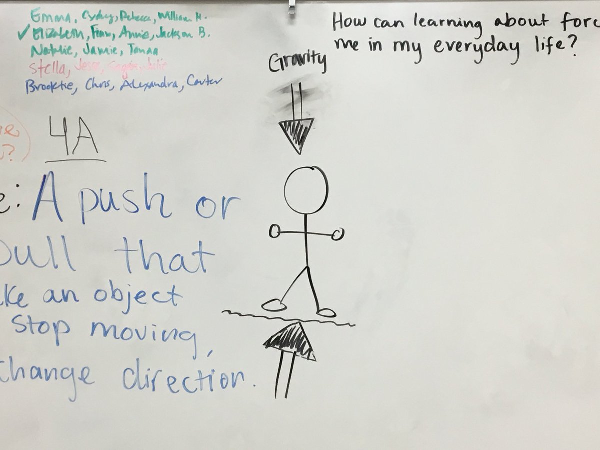 SARinSCIENCE's tweet image. Can&apos;t stop thinking about our investigations-- amazing S ideas!! #ngss #ambitiousscienceteaching