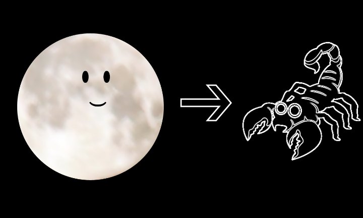 zwyback's tweet photo. Mein #AstroTipp für Montag, 30.04.2018: Vollmond im Skorpion & Mond-Tipps für die 18. Kalenderwoche 👉 https://t.co/6M5Re07k0X 🤓 #Astroschau https://t.co/cCSi4wZ6uP