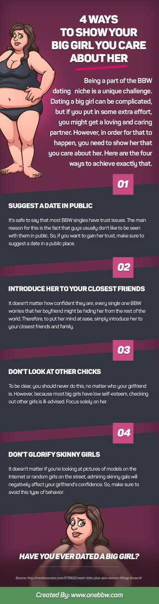 ucollectgraphix's tweet photo. 4 Ways To Show Your Big Girl You Care About Her
#Bbw #BbwBoyfriends #BbwDates #BbwDating #BbwLove #BbwStats #BbwTips #DatingTips #RelationshipTips
Visit link: https://t.co/9A76KdP9Ag https://t.co/cttGbIhv6T