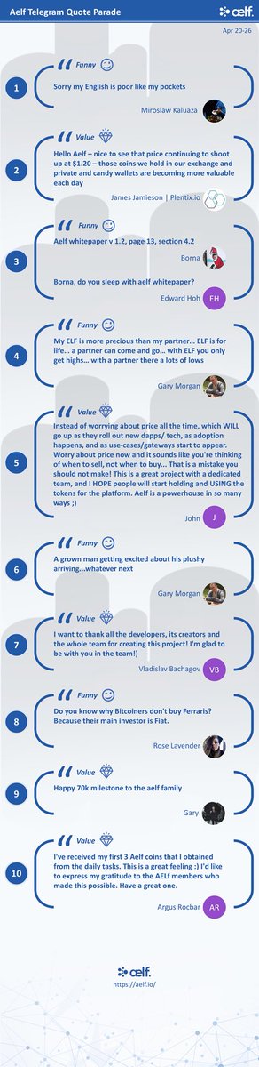 The best of aelf twitter moments, its first issue! Apr 20-26
imgur.com/gallery/eY9YV2t