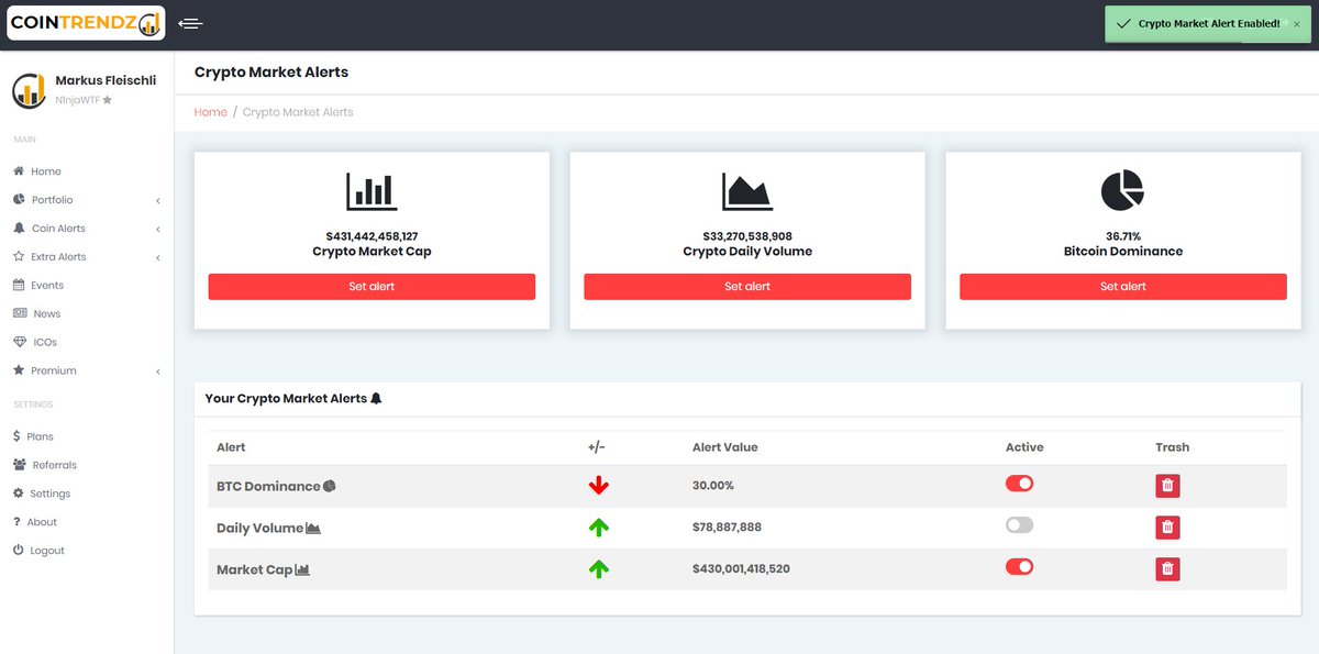 CoinTrendz's tweet photo. 🚀🚀 COINTRENDZ 2.0 OFFICIAL RELEASE 🚀🚀

CoinTrendz Dashboard has officially been released today. 

Custom Coin Alerts, Advanced Alerts, Pump Alerts, Coin List Alerts, Crypto Portfolio Manager, Crypto News, Events &amp; more!

Signup now: https://t.co/aDjTo4y5Kb

$btc $crypto #btc https://t.co/EVQvBccGek