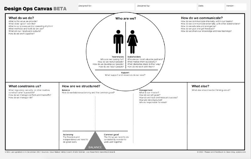 Service Design Network tweet media