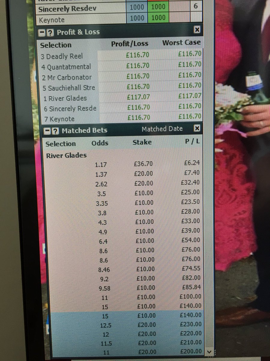 Should never have layed as much early doors , mistakes but still a nice win #next #betfair #betfairexchange #horseracing