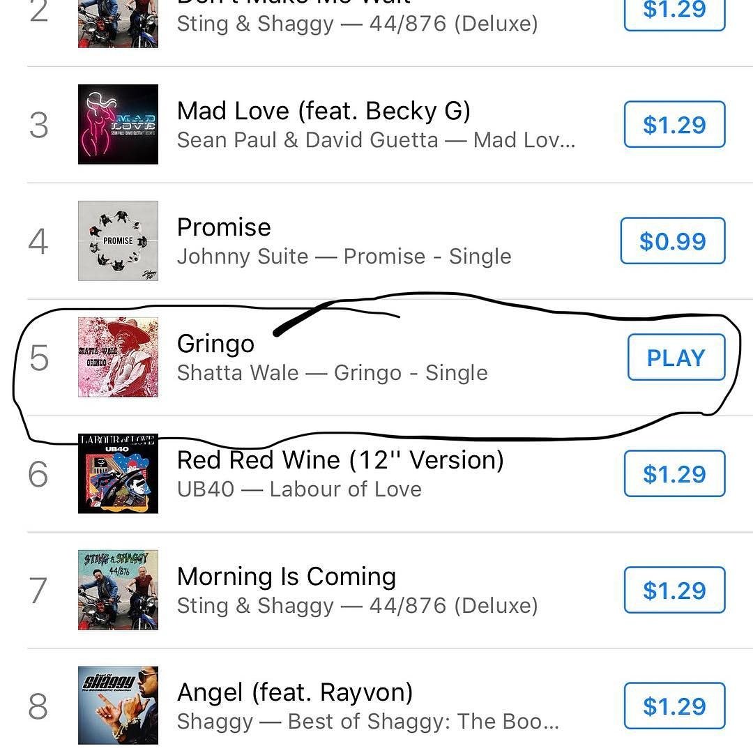 Itunes Song Chart Usa