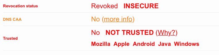 Shows the site’s certificate was revoked