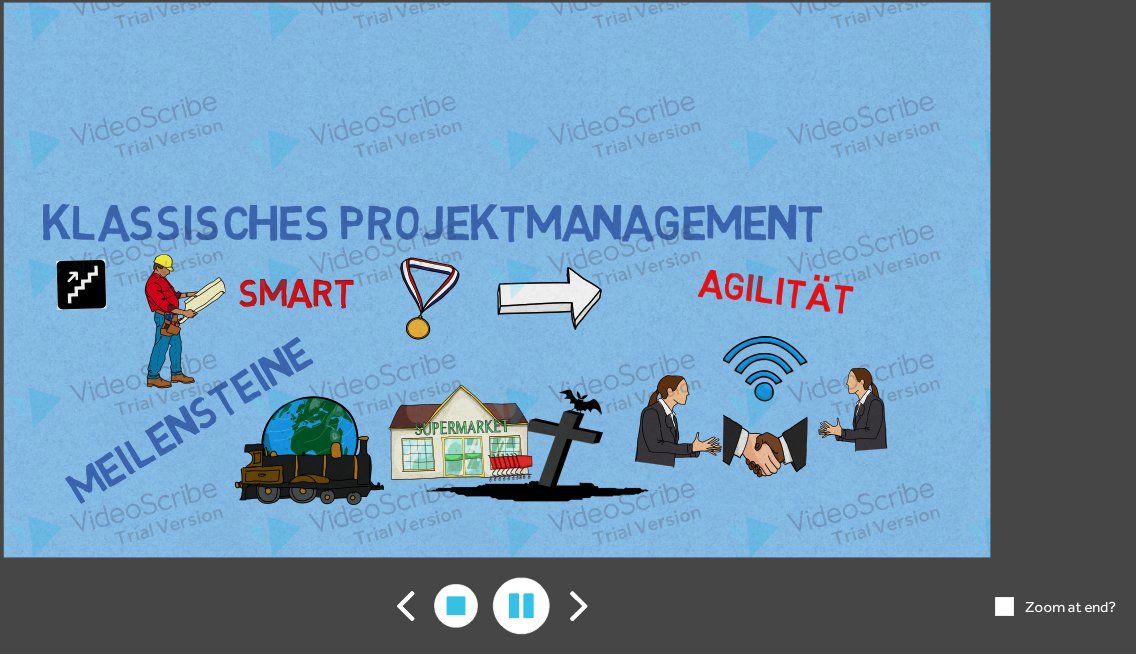 Rheinlandfranke's tweet image. Wenn man sich selbst damit beschäftigt, bekommt man Respekt wie viel Arbeit ein #Erklärvideo machen kann! 🙄 #VideoScribe #Sparkol #agilesProjektmanagement