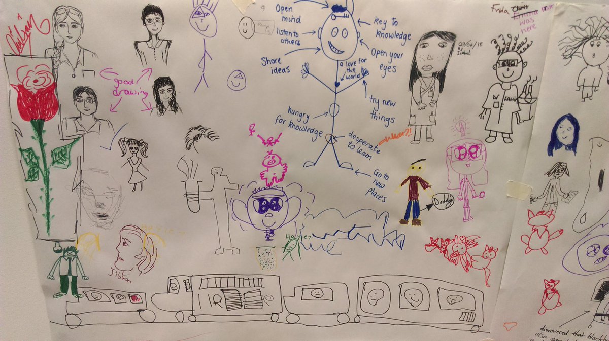 ImperialSci's tweet photo. Drawing a scientist in the #reflectionzone @imperialcollege festival! #ImpFest https://t.co/N9YoAc1nXa
