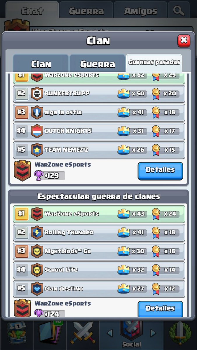 🌟Vamooos!!🌟 ⭐2da guerra ganada⭐Vamos por la Tercera!🌟

#GoWZ