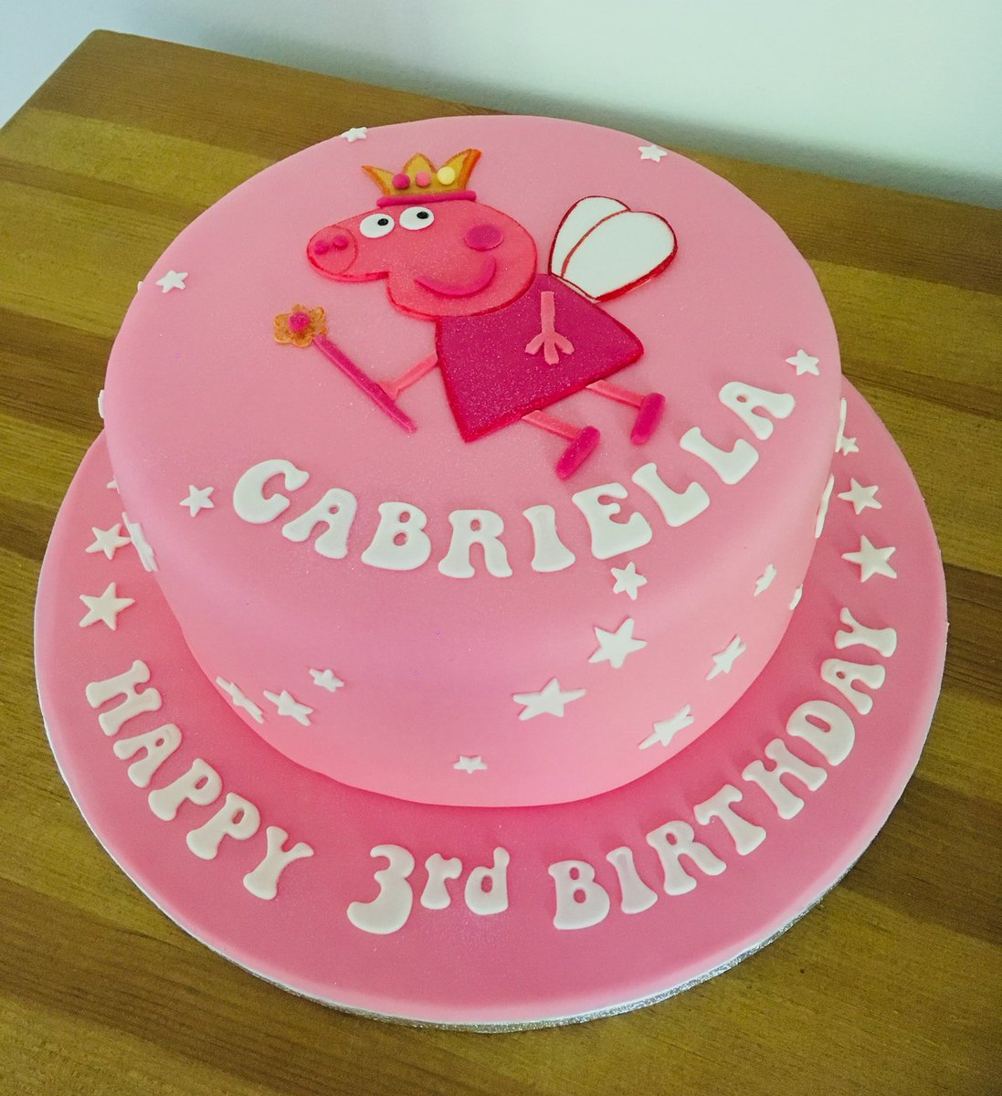 Peppapigfairy Hashtag On Twitter