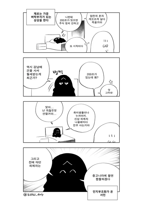 200조 