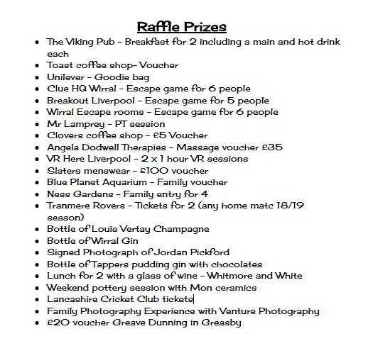 Tickets for the raffle will be on sale in school and through our justgiving page on 11/05/18. The draw will take place in the evening at the call my bluff wine evening.  Thank you to all of our supporters #LetsGetTheTeamToCanada