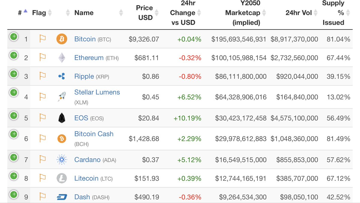 Ledger 🇺🇸 tweet media
