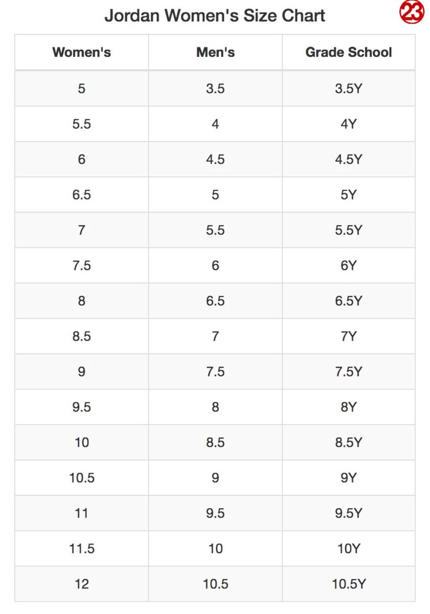 gs size chart