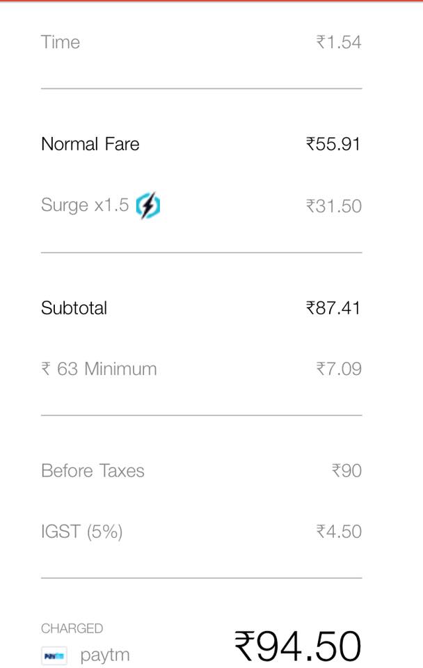 vipinindora1's tweet photo. @Uber_Support @Uber_India #uber Are you kidding me? Driver denied to pick me from the GIP mall noida sector 18. However did you charge me for the virtual pickup and drop? This is disappointing. https://t.co/Klv8GtT7MP