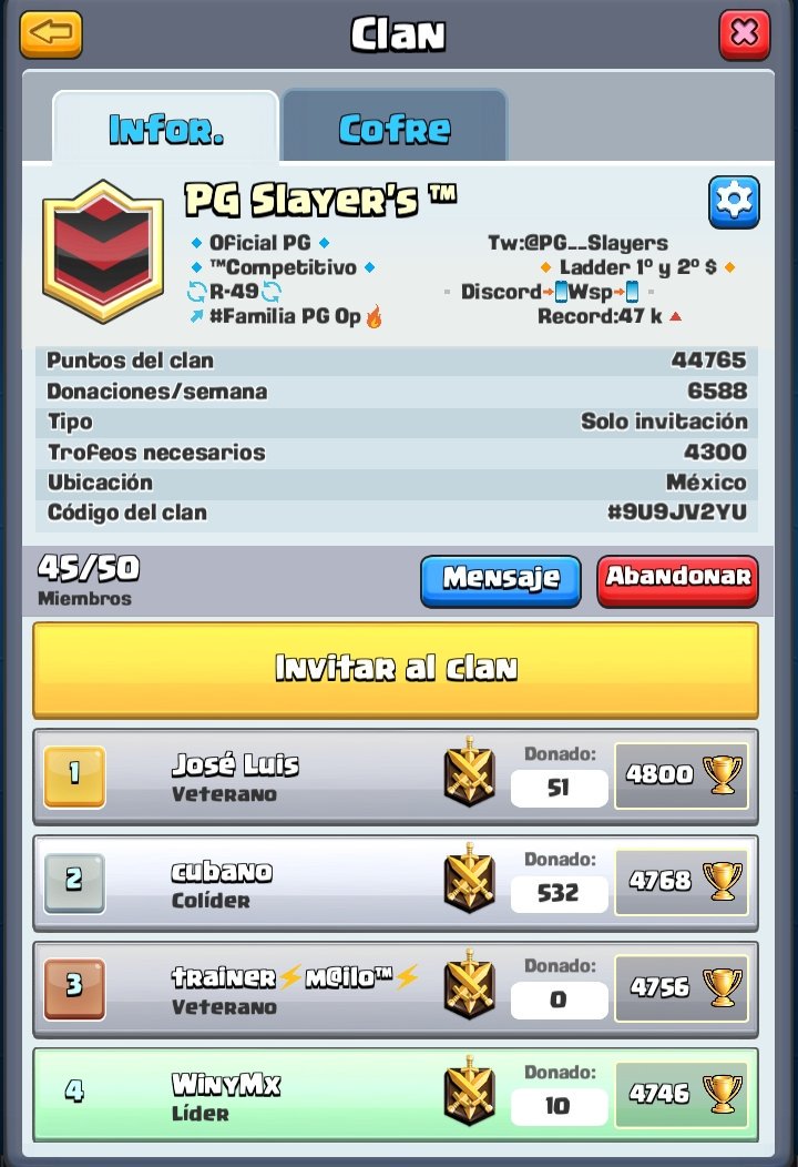 !Estamos en Busca de Una Absorcion!
Para Crecer Mas con La Familia PG.
Buen Ambiente y Actividad💯
Interesesados Abrir MD.👌Gracias.

@Phantom_GamingR <a href="/Ednar_Royale/">Ednar_Royale</a> @PrincessAE_CR <a href="/MakitaCR/">Maki</a> @CRFaltan_43MX <a href="/Liga_UnionMX/">Liga Unión MX</a>