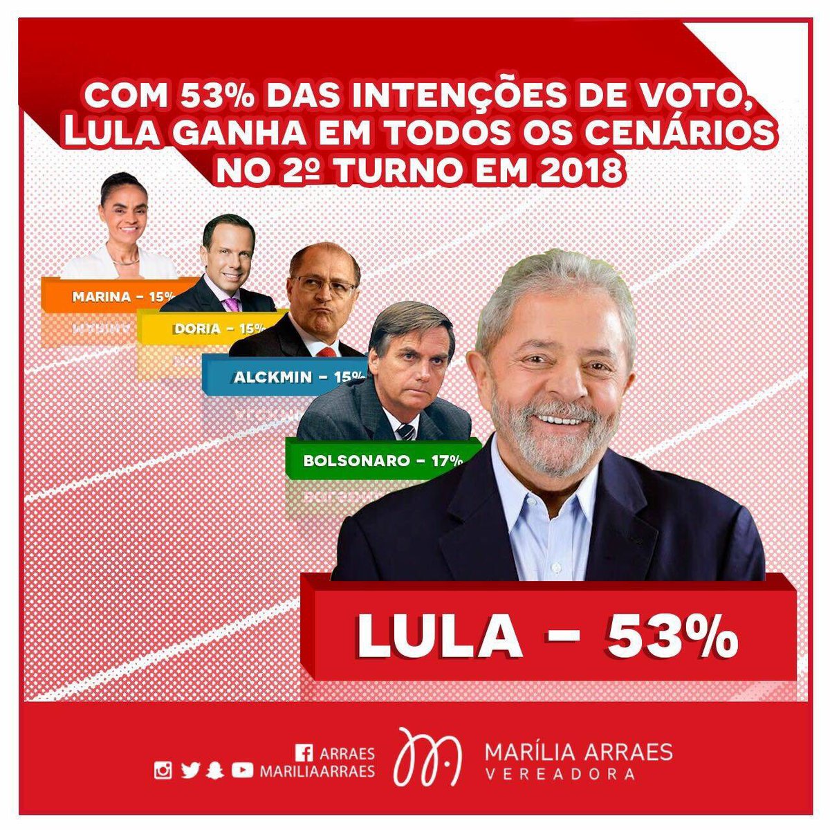 jerdyvan's tweet image. 