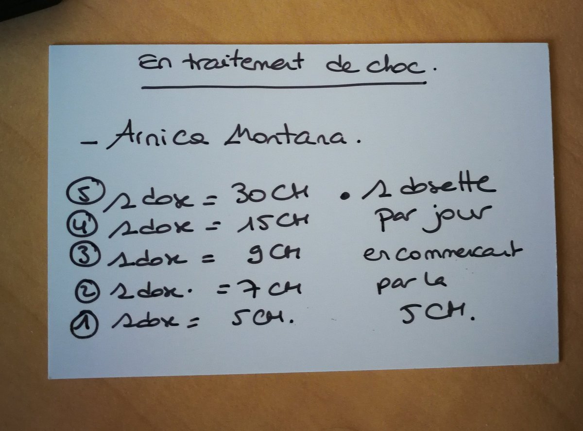 Fraslin's tweet photo. «Docteur, ma fasciathérapeute m'a prescrit ce traitement homéopathique. Mais pour le remboursement elle m'a dit qu'il fallait que vous le recopiez sur une ordonnance...»
Quand les #FakeMed te gonflent... 
#MPER https://t.co/FuA5Xhbv61