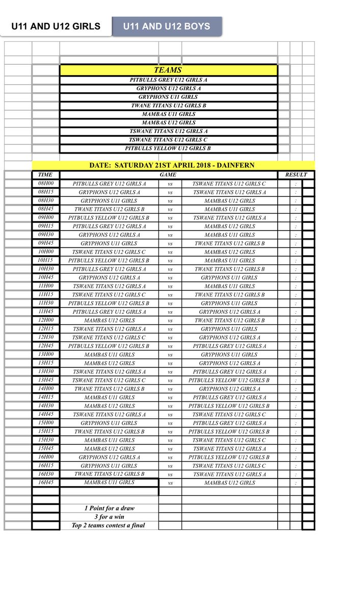 Gryphons Indoor Hock tweet media