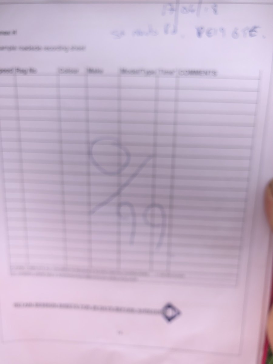 SouthCambsCops's tweet photo. #SCSpeedTeam with Speed Watch and brilliant compliance thanks to the hard work and diligence of the Eltisley Team. No vehicles travelling at excessive speed which is handy as I had my Speed Camera with me too!! Thanks drivers as well. https://t.co/aZWU6g2Df9