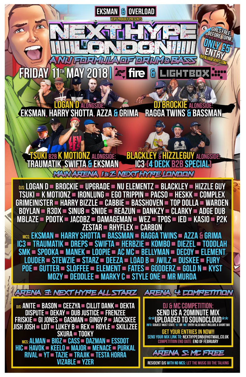 ** COMPETITION CLOSES THIS WEEK ** • So many amazing entries submitted. If you want the opportunity to perform at the roadblock <a href="/Overloadevents/">NEXT HYPE & OVERLOAD EVENTS</a> event don’t forget to get your entry in or tag any friend who you think has the Skills. 🎤 🎧 🔥