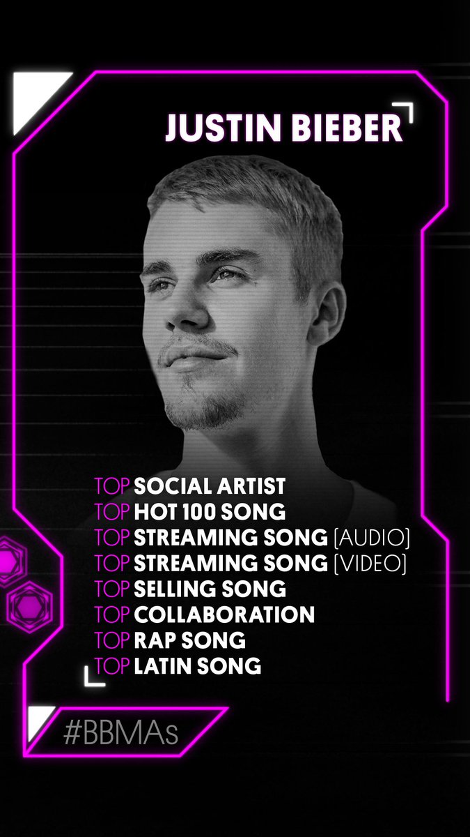 SB_Projects's tweet photo. Happy 1 year Despacito 🎂
 8 #BBMAs noms for @justinbieber! https://t.co/NNIRvIZhJD