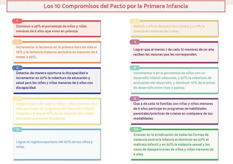 Educomalli A.C. tweet media