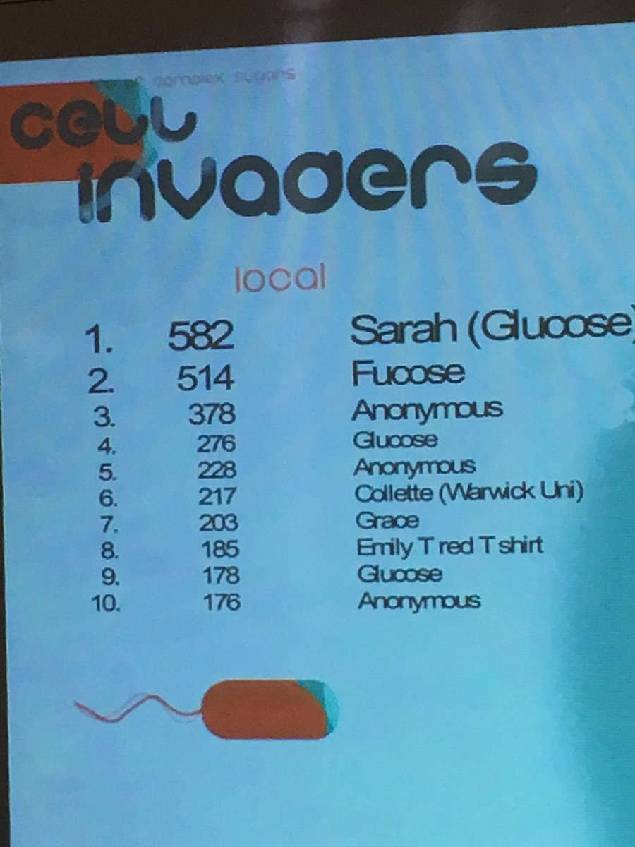 <a href="/ColletteGuy/">Collette Guy</a> doing pretty well at Cell invaders today #AstburyConversation2018