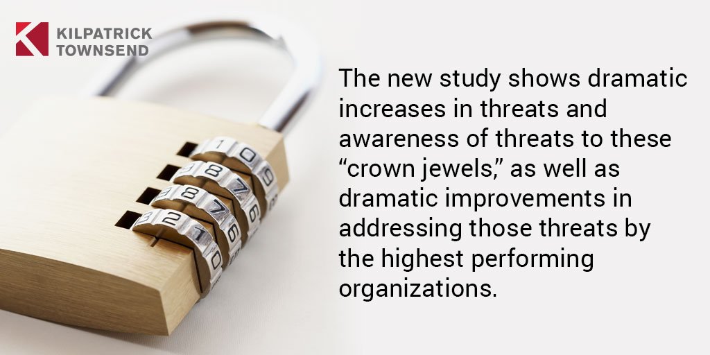 KTS_Law's tweet image. On April 24, @KTS_Law &amp;amp; @PonemonPrivacy will release The 2nd Annual Study on the #Cybersecurity Risk to #KnowledgeAssets. The study will be presented at #RSAC 2018 at, “Knowledge Assets, Their Defense &amp;amp; Regulation - Making Them Work for You” on April 20. bit.ly/2ndAnnualPonem…