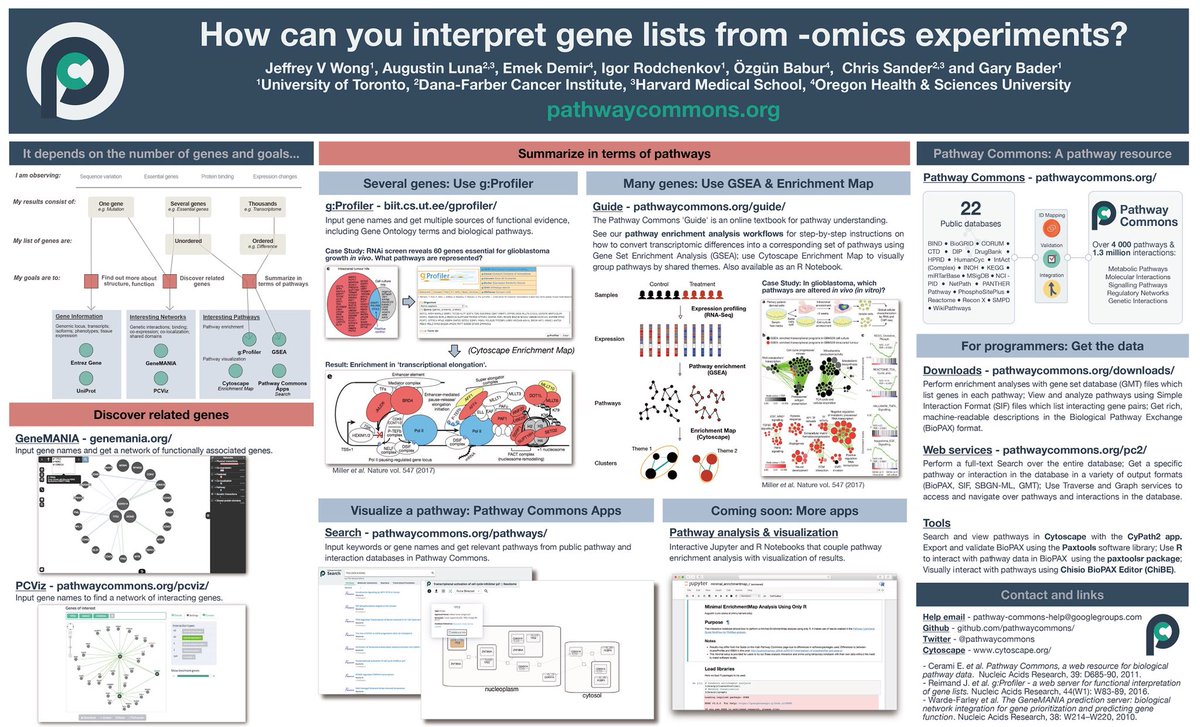 Pathway Commons (@pathwaycommons) on Twitter photo Happy Tuesday from <a href="/PathwayCommons/">Pathway Commons</a> at #AACR18! Busy time at the poster session yesterday so ICYMI: Happy Tuesday from <a href="/PathwayCommons/">Pathway Commons</a> at #AACR18! Busy time at the poster session yesterday so ICYMI: