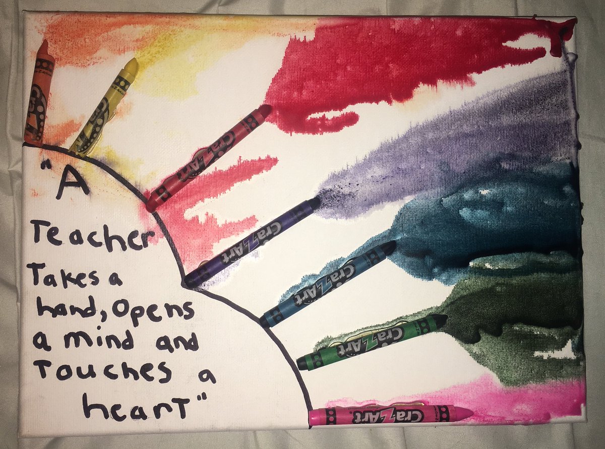 KMMiljenovich's tweet photo. Just some of the heart warming gifts I received my last day of student teaching. My heart is so full https://t.co/WRSGLBC8hE