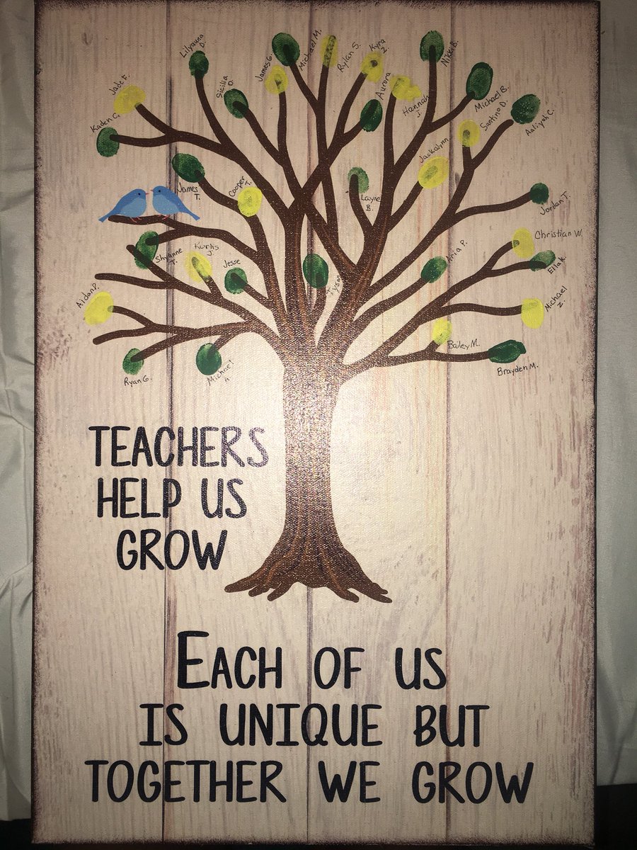 KMMiljenovich's tweet photo. Just some of the heart warming gifts I received my last day of student teaching. My heart is so full https://t.co/WRSGLBC8hE