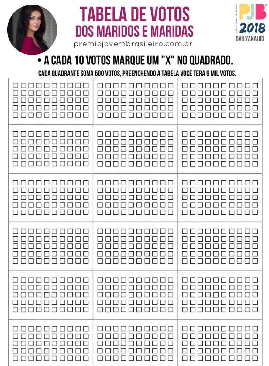 DailyAnajuD's tweet photo. Nossa tabela de votos.
META: 10 ou mais fileiras por dia.
💻: https://t.co/SZ2RyqPAyu https://t.co/qrdJQ2RRu9