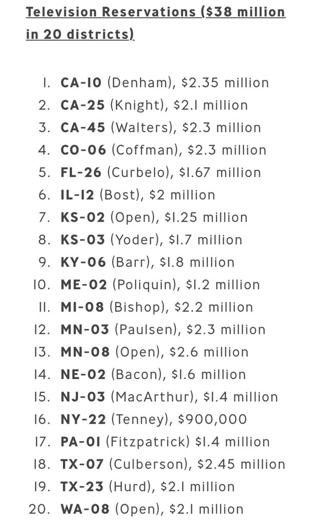 Beau Willimon tweet media