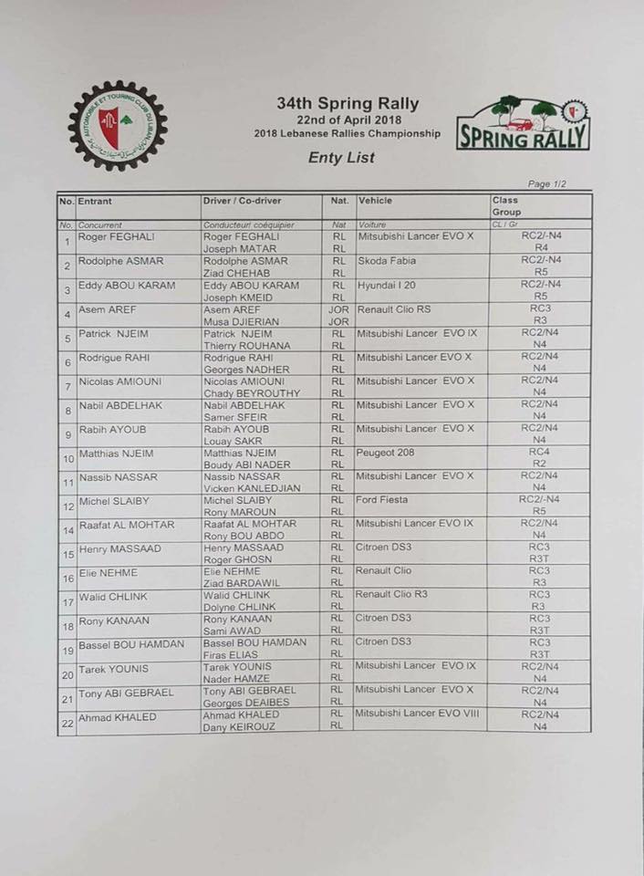 LBCISports's tweet image. 34th Spring Rally 2018 - Entry List #SpringRally #ATCL