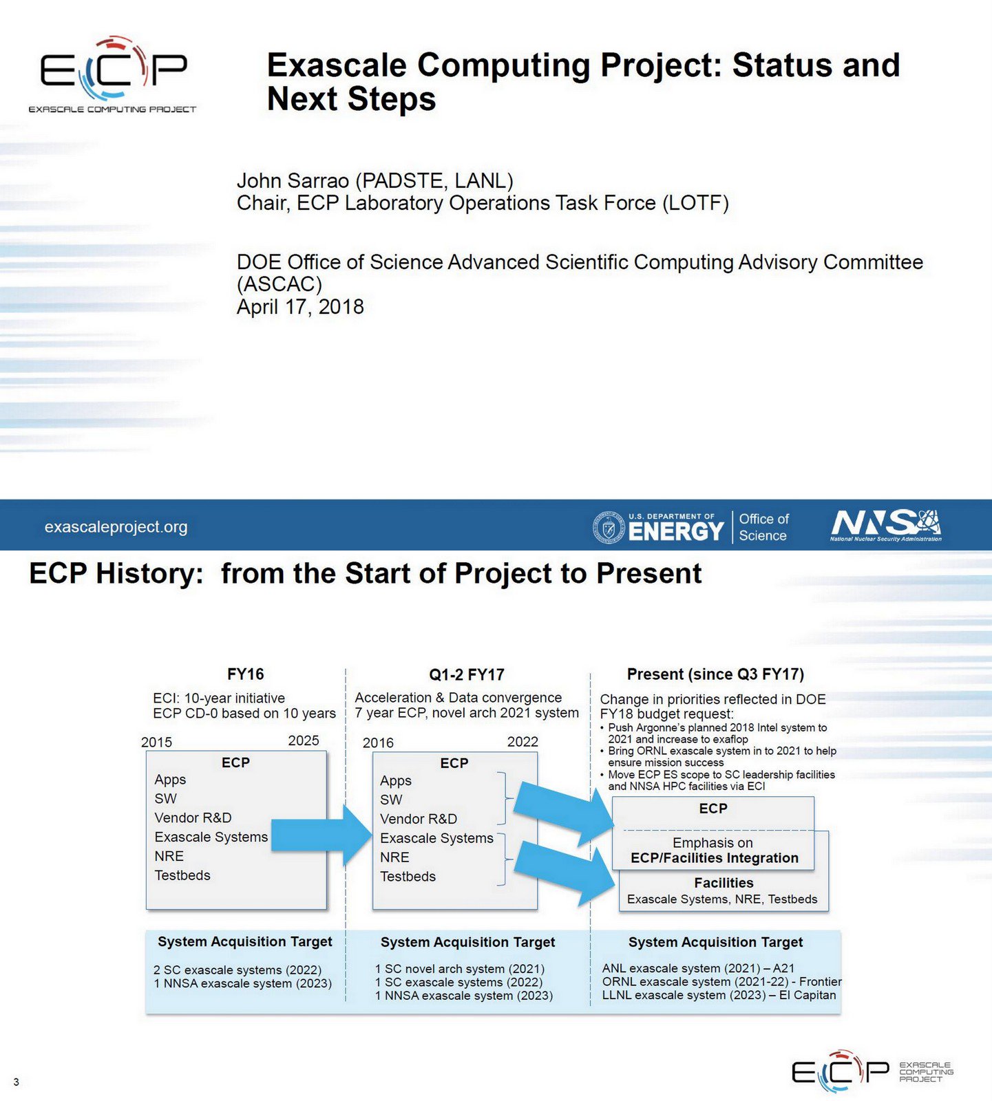 OGAWA, Tadashi on Twitter "=> ECP Update, Douglas B. Kothe (ORNL