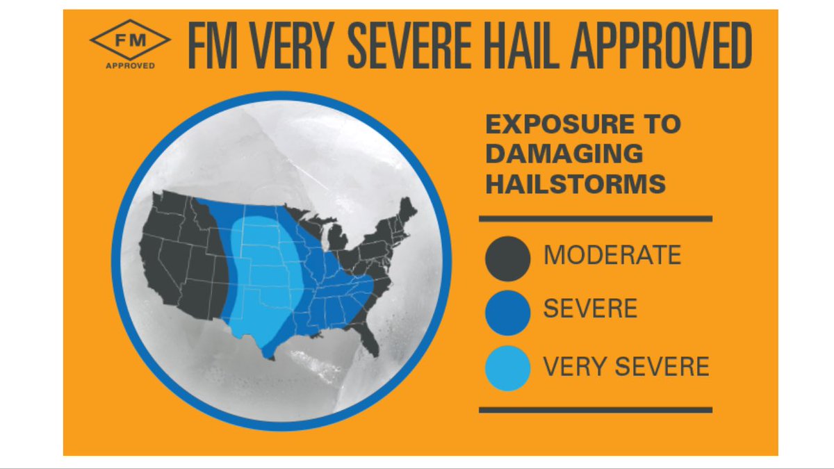 JMRoofingSystem's tweet photo. Stay protected from those spring hail storms. FM has expanded their very severe hail territories and we are prepared.  https://t.co/bFWymDf91h https://t.co/5PYyG7N92U