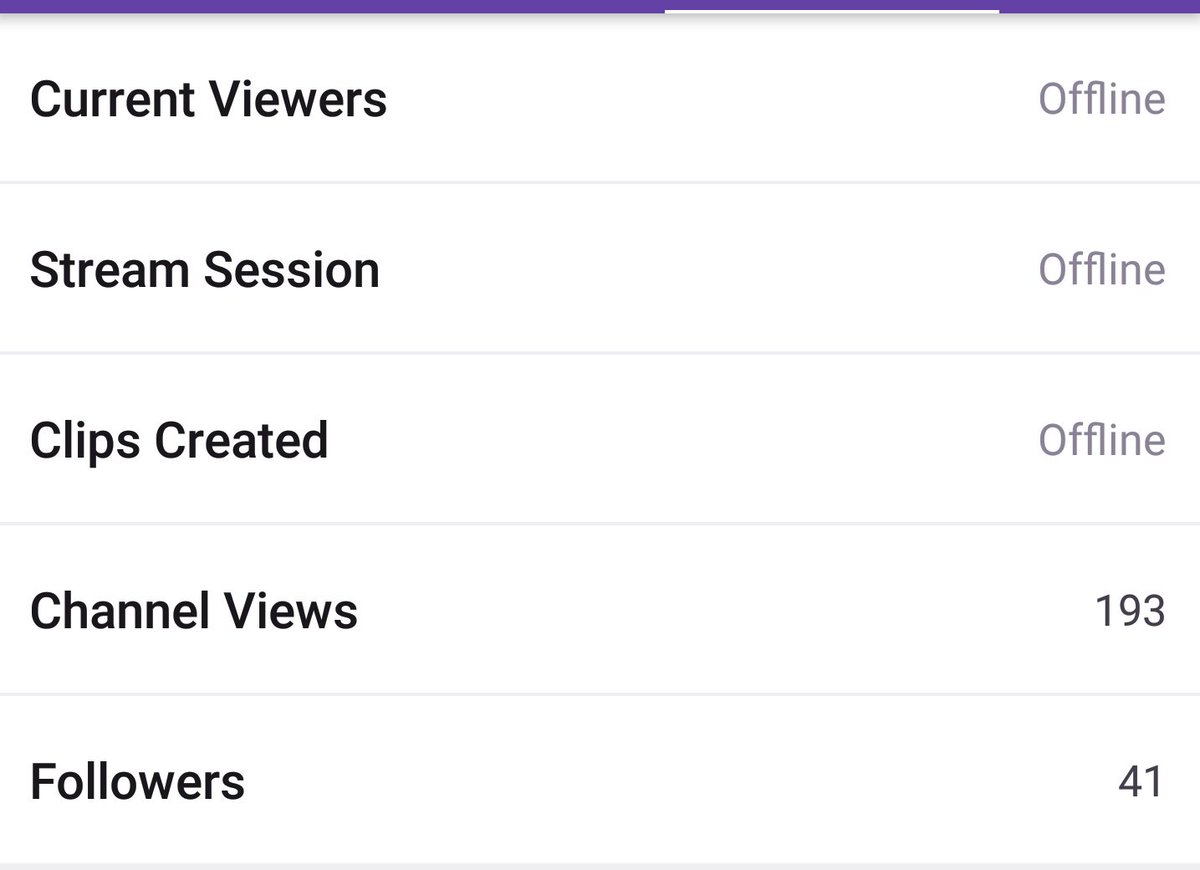 CharlAltDelete_'s tweet image. And it's down to single figures... love to all that followed 💜💜 #9ToGo

#TeamBNN