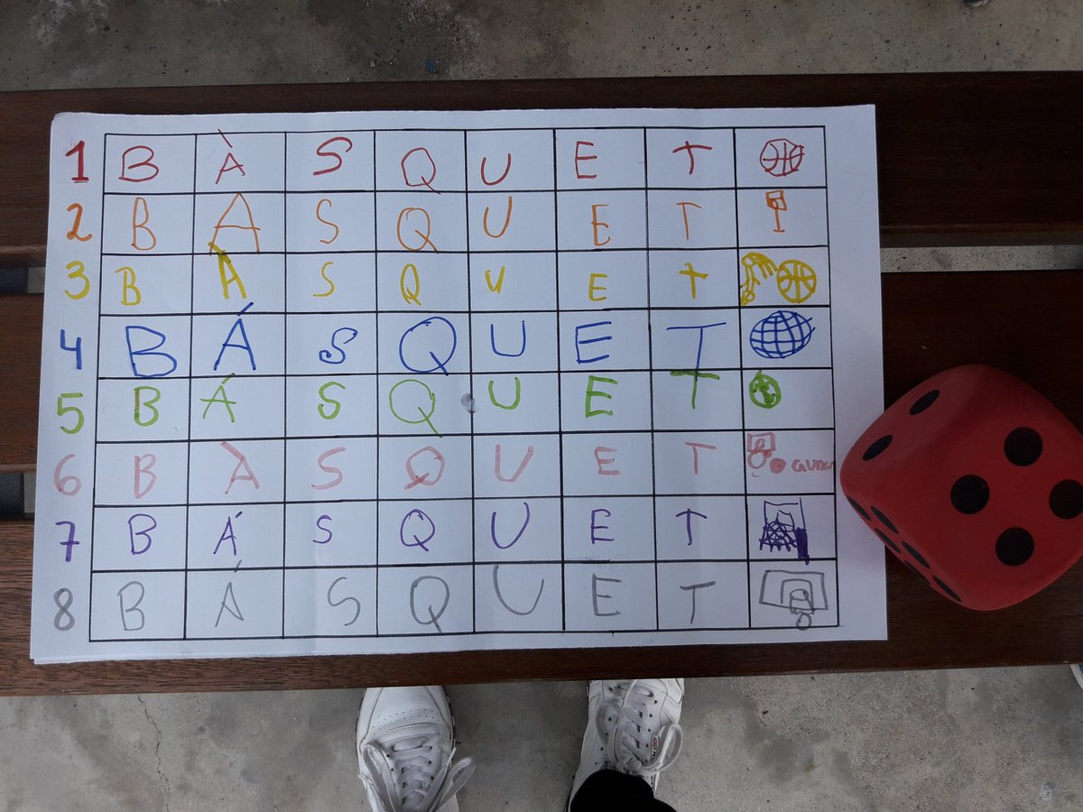 PaulaMartinez6_'s tweet photo. Entreno molt "Màgic(s)" i molt especial per a mi amb dos dels equips dels que tinc la sort de formar part. Bons gestos, somriures i valors, molts valors. #PBM1 #Màgics @BASQUETAESE https://t.co/XAlzg37VkN