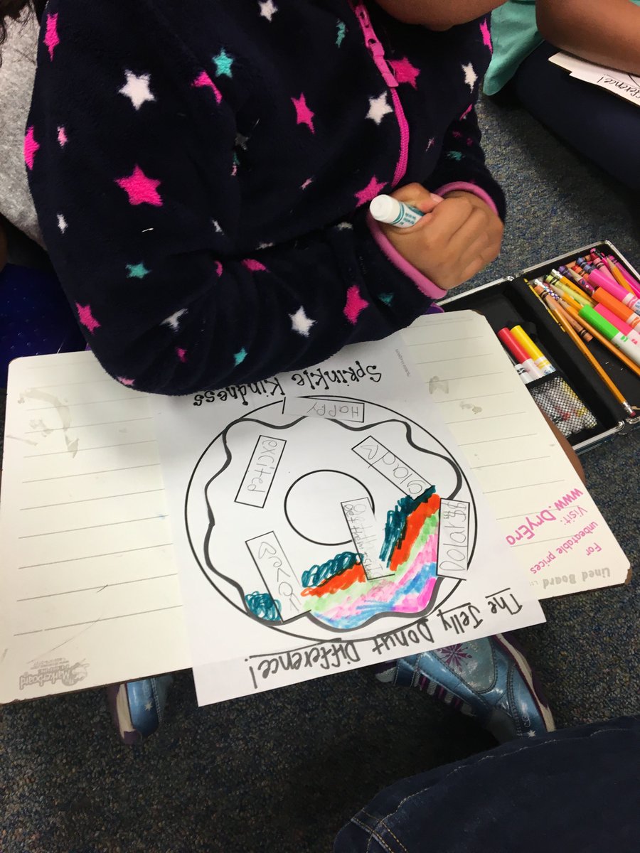fel_craig's tweet photo. First Grade Kindness lesson: The Jelly Donut Difference. #sprinklekindness #explaineverythingapp @NISDDriggers @NISDCounseling https://t.co/Z6awUYvAaY