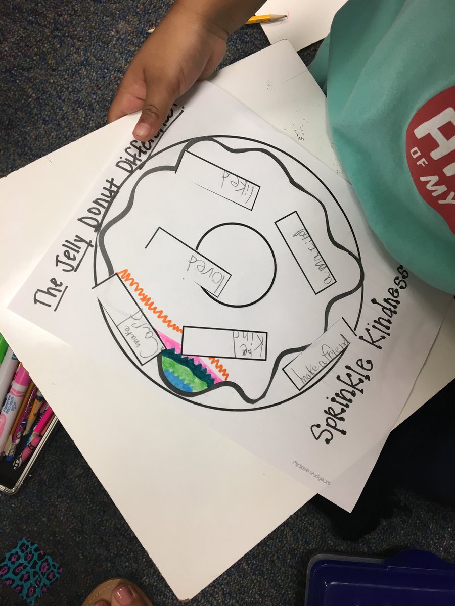 fel_craig's tweet photo. First Grade Kindness lesson: The Jelly Donut Difference. #sprinklekindness #explaineverythingapp @NISDDriggers @NISDCounseling https://t.co/Z6awUYvAaY