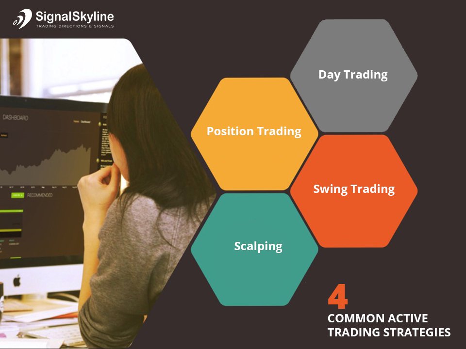 ForexSignals104's tweet photo. #TuesdayThoughts There are four #ActiveTradingStrategies that are used by most active traders what is your trading style traders? https://t.co/aNOl1Ub7IZ
#ForexTraders #ForexTrading #SwingTrading #Scalping #DayTrading #PositionTrading https://t.co/ROW4OnM7tK